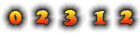 Web Page Hit Counter