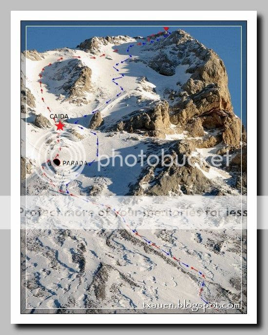 photo Mapa_Subida_a_Pentildea_Vieja_C_zpsb2a63b6b.jpg