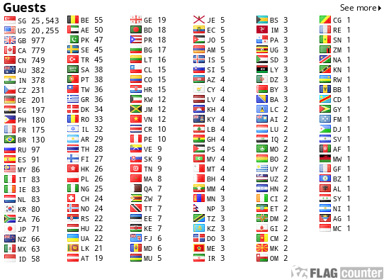 free counters