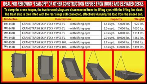 dumping crane hopper attachment avnix construction
