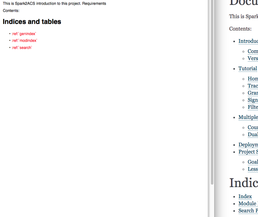 How To Create A Pdf Out Of Sphinx Documentation Tool Stack Overflow