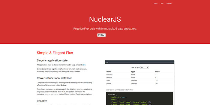 NuclearJS