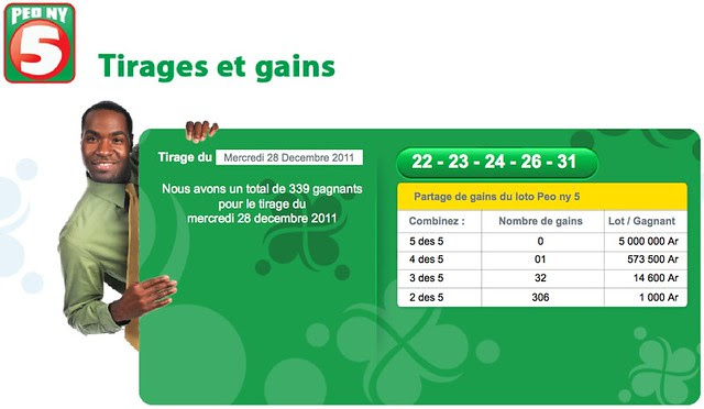 Tirage Peo ny 5 du 28 décembre 2011