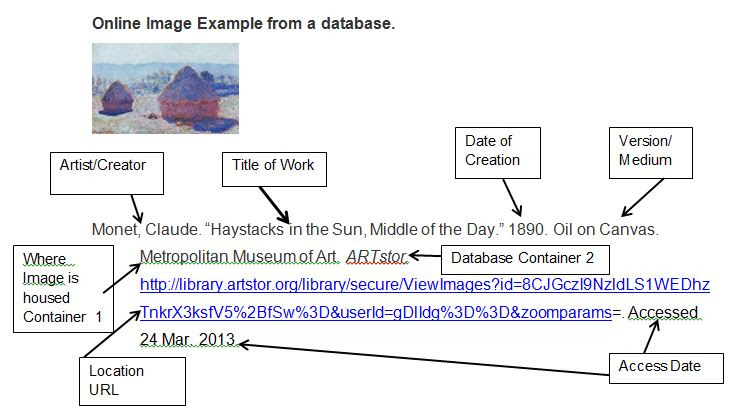 How to Format a Bibliography MLA