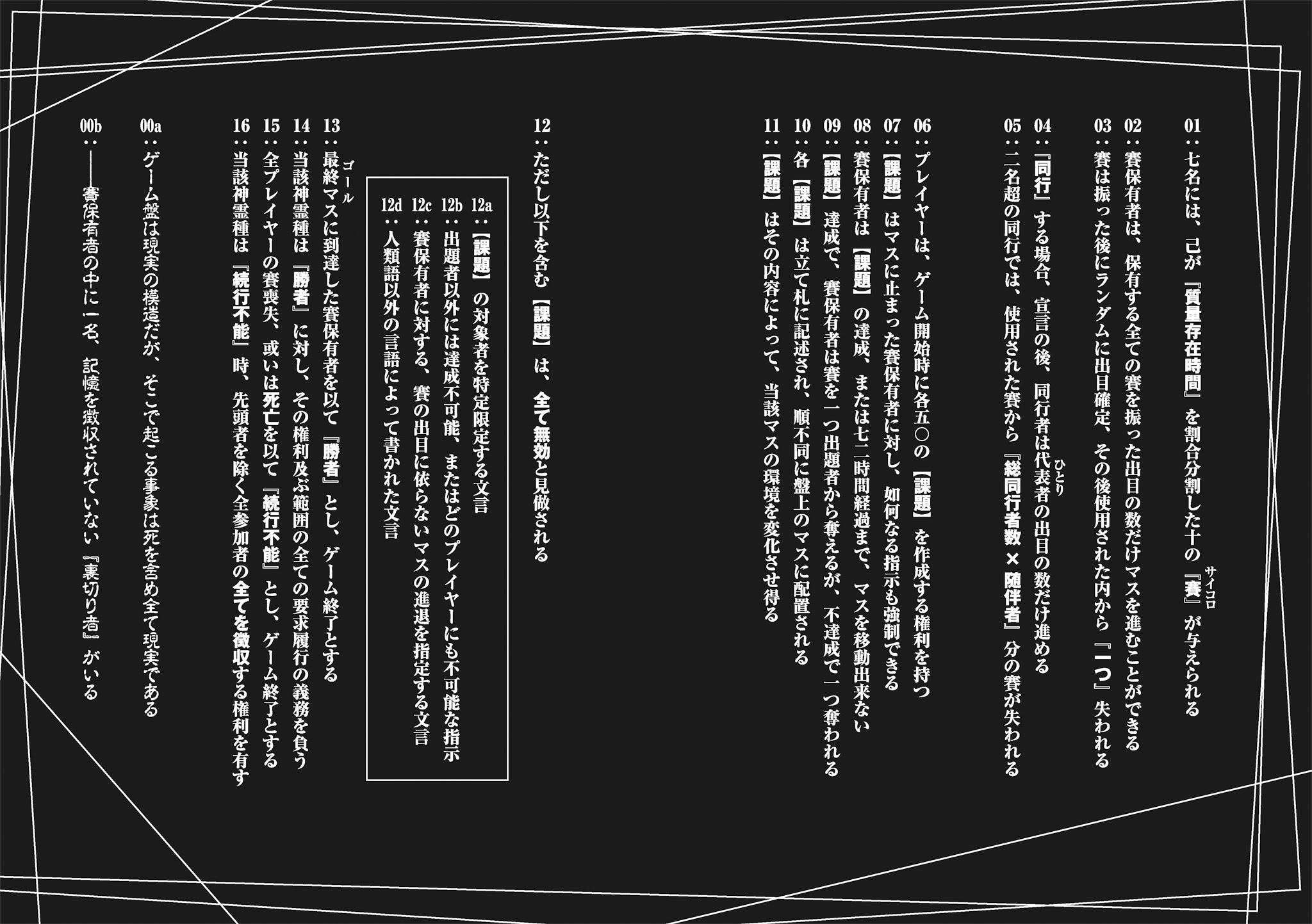 Spoiler No Game No Life Light Novel Volume 7 Artworks Nogamenolife