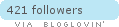Follow on Bloglovin