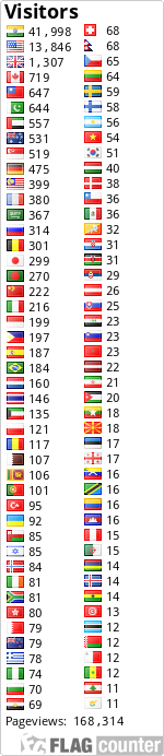 free counters