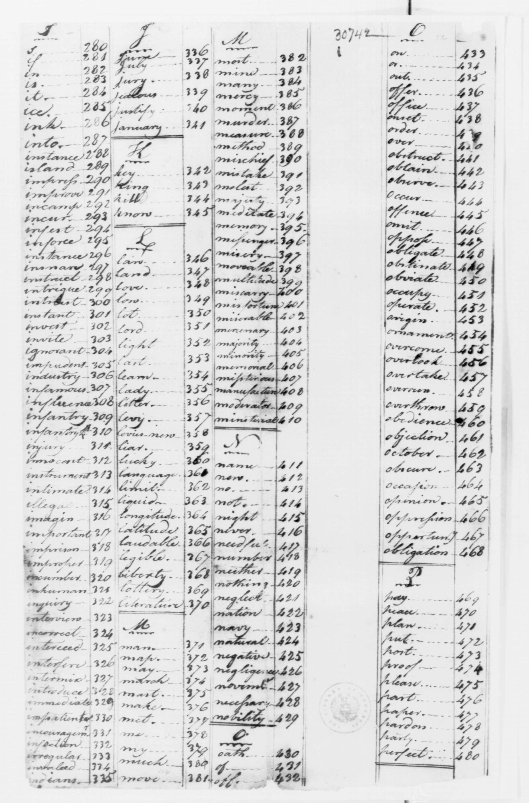 Culper Spy Ring Code Â· George Washington's Mount Vernon