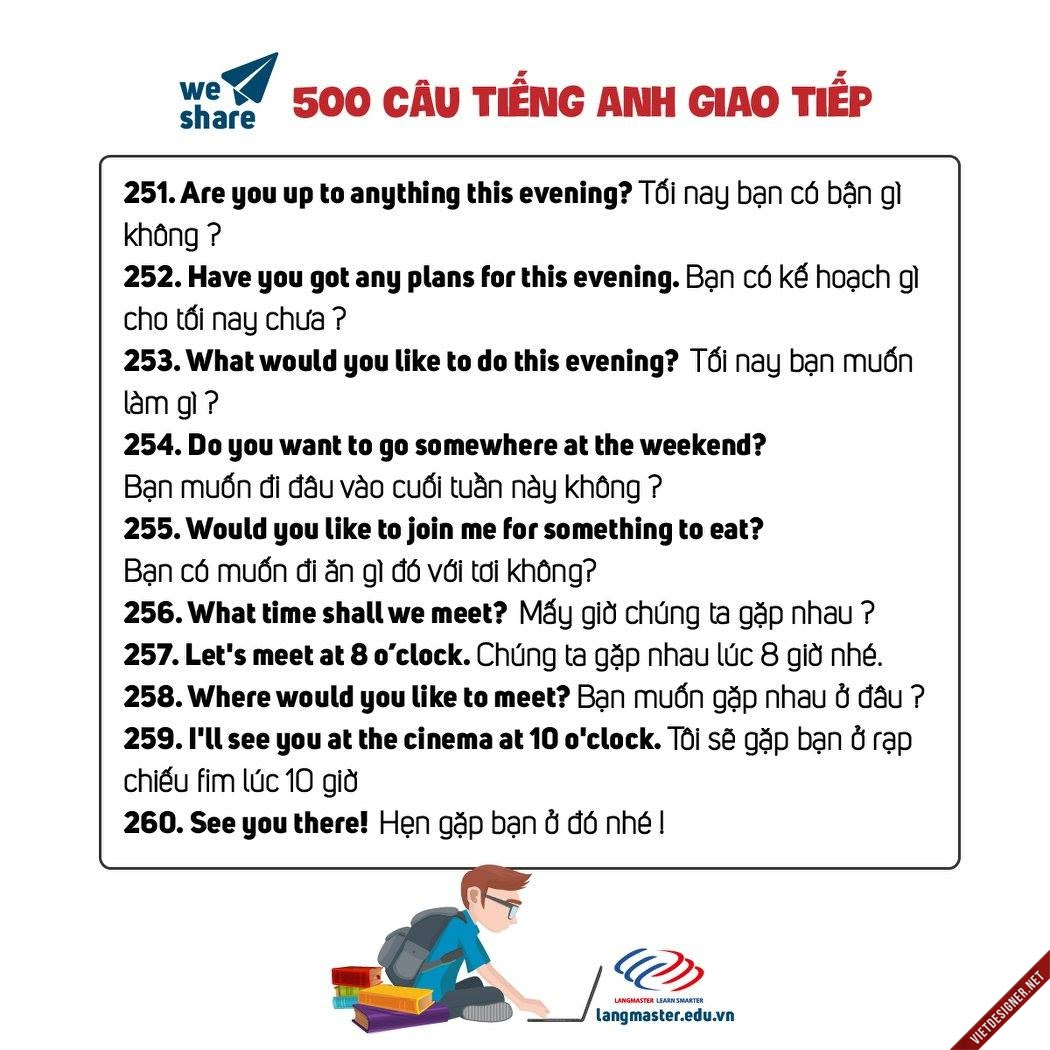 tiếng anh, tieng anh giao tiep, english, chém gió, tây