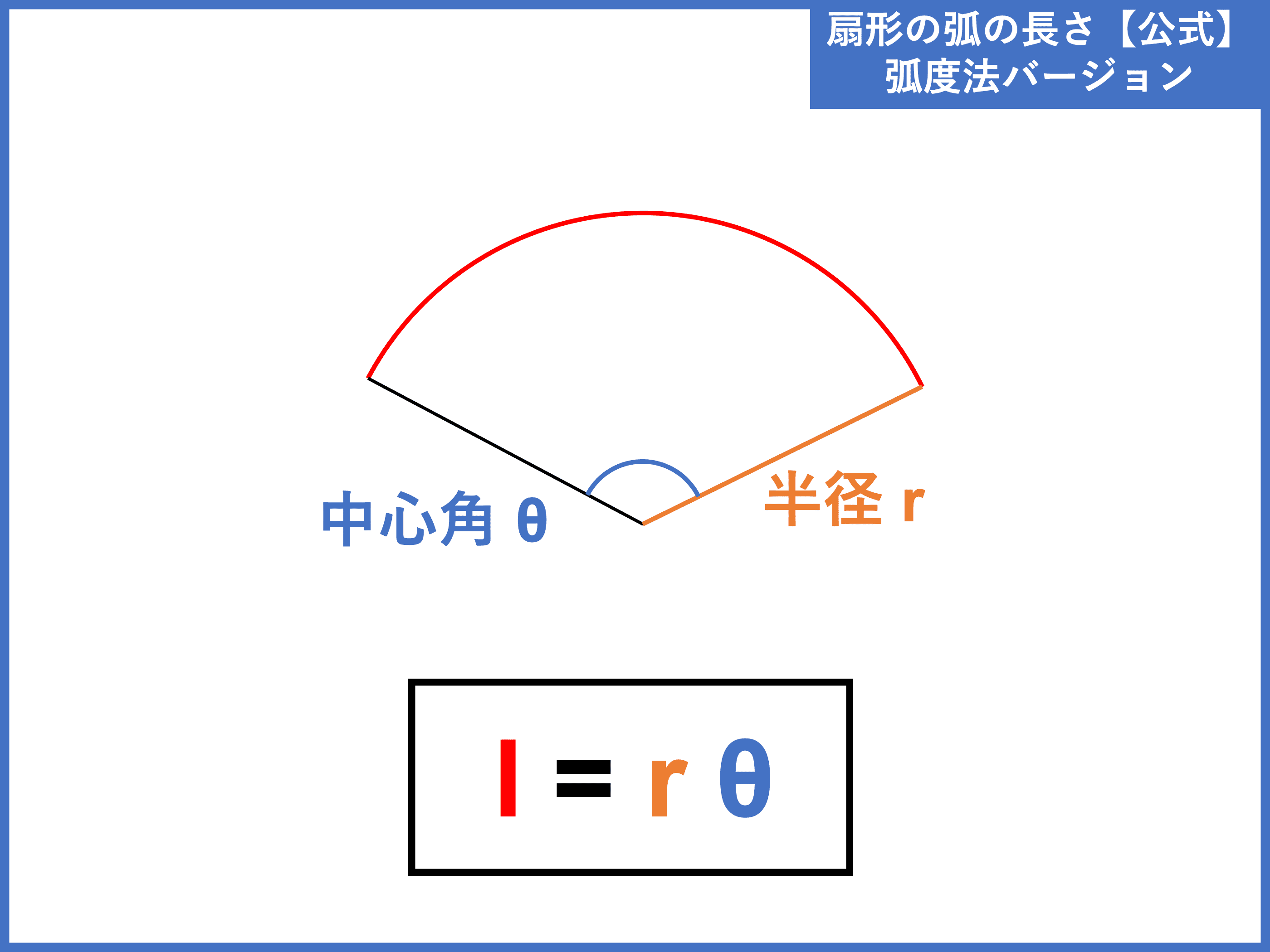扇形とは 面積 中心角 半径 弧の長さの公式と求め方 受験辞典