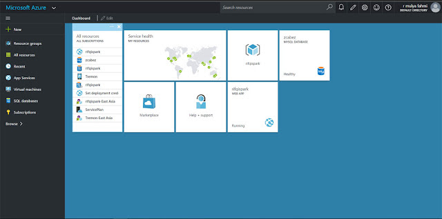 tampilan dashboard pada microsoft azure