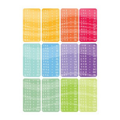 times table chart up to. multiplication times table chart up. times table chart up to.