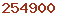 blogspot visit counter