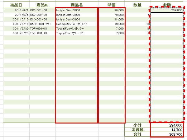 第三回 If関数 の空白処理を知らないとexcelの便利さ半減 本当は怖いexcel エクセル の話