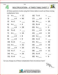 Multiplication worksheets and tables · meaning of multiplication · multiplication facts · multiplying by multiples of 10 · multiply in columns · multiplication word . multiplication table worksheets grade 3 printable math worksheets