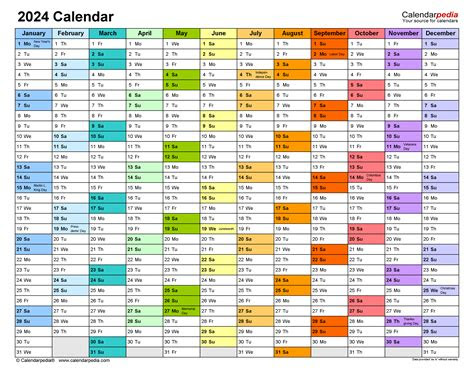  printable calendar date range 2024 best top awesome famous february