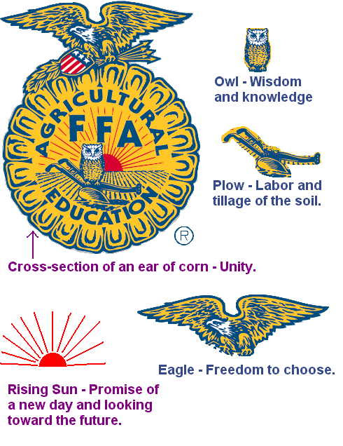 Welcome to Lebo FFA Welcome to Lebo FFA