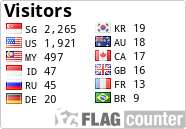free counters