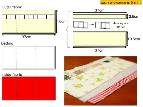 How to make a patchwork pouch (1)