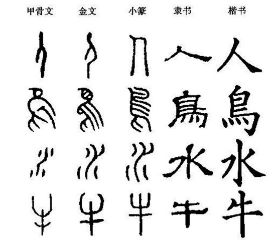 最是汉字意味长 新浪长治