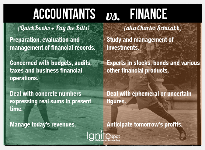 Accounting Vs Finance What Hiring Mistakes Are You Making