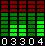my space statistics