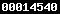 web site analytic