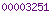 blogspot statistics