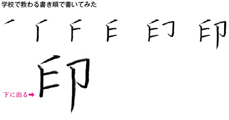 書き順と字体の密接な関係 ほぼ文字についてだけのブログ Tonan S Blog改