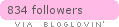 Follow on Bloglovin