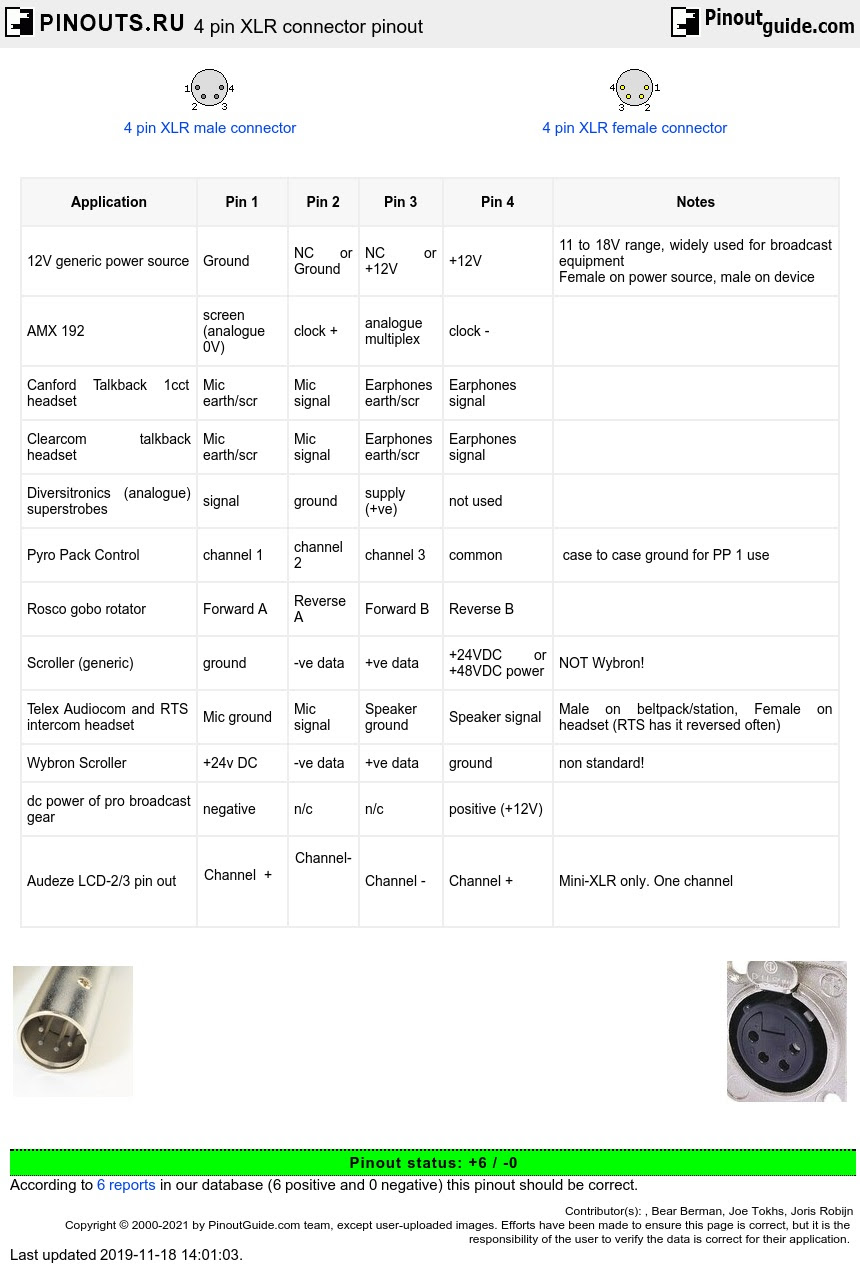 Professional audio / entertainment devices 4 pin XLR connector pinout diagram @ pinoutguide.com