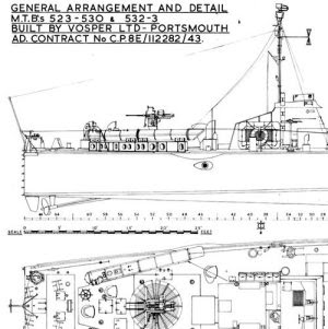Easy to Wooden model boats plans free | Boat Plan