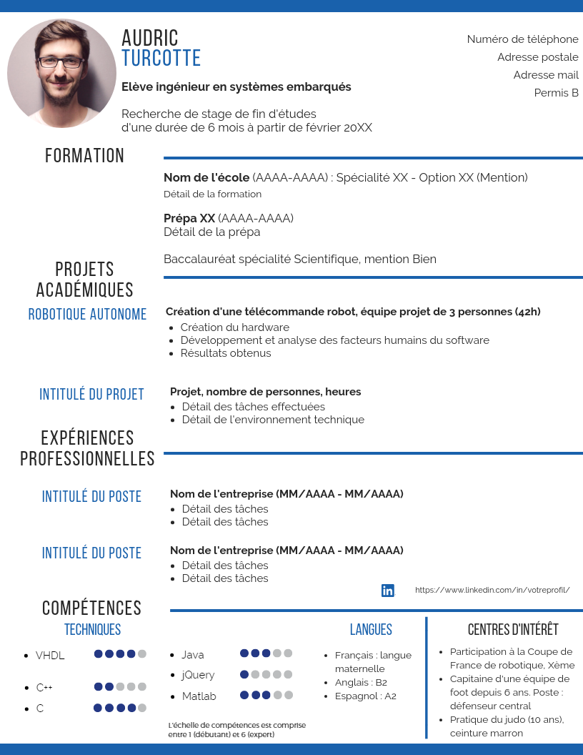 exemple de projet qui ont échoué   96