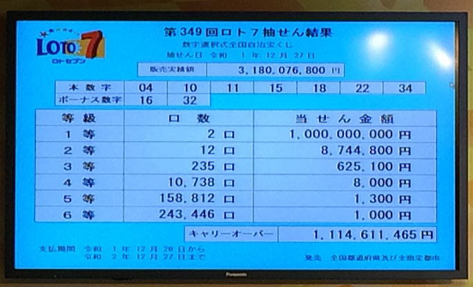 ロト7当選番号速報一覧 第417回 21年4月30日 金 結果