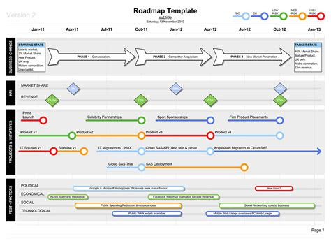road mapping software cvln rp