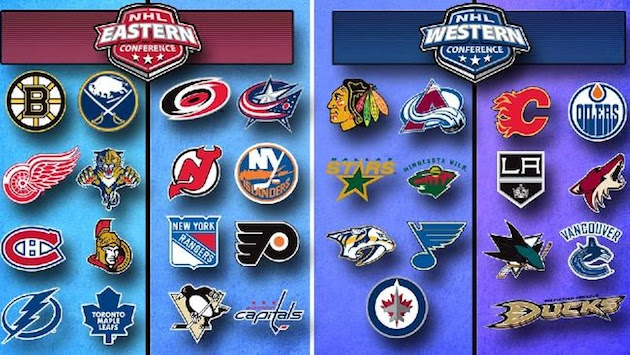 NHL division names Metropolitan Atlantic Pacific 