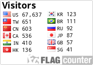 free counters