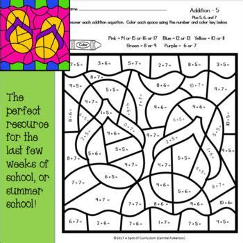 When it comes to helping your child excel in math, providing them with engaging and interactive learning tools is crucial. summer math coloring sheets addition color by number summer math