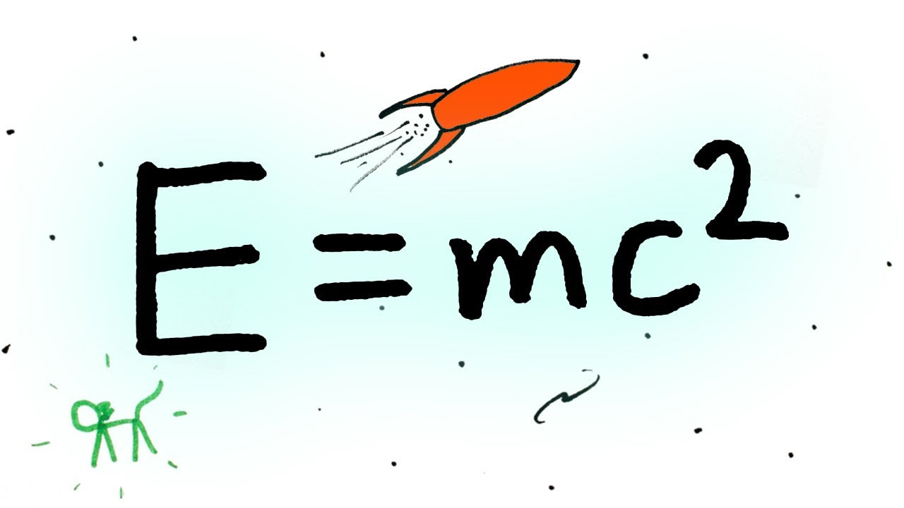 Einstein's Proof of E=mcÂ² - YouTube