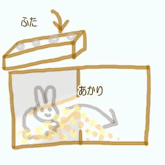 ほりほりハウスの仕組み うーちゃガーデン
