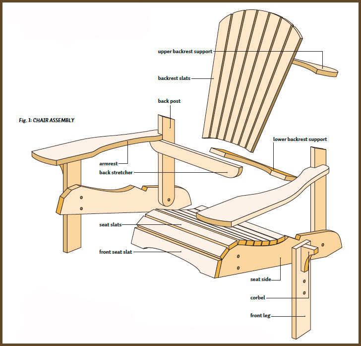 27 DIY Patio Chair Ideas Cozy Comfort