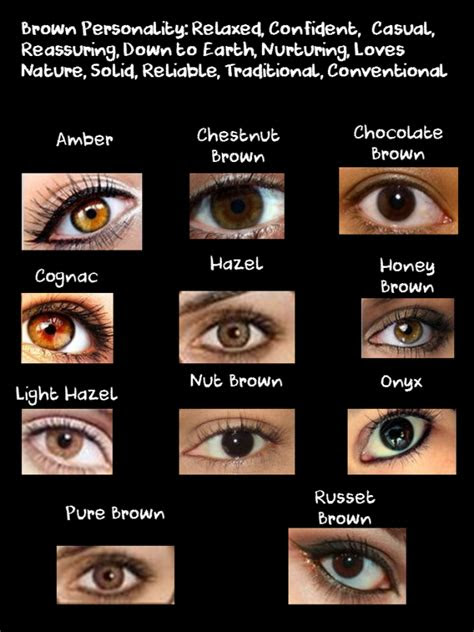 Amber, blue, brown, gray, green, hazel, or red. brown eyes brown eye quotes eye color facts eye color chart