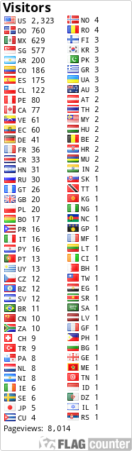free counters