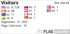 free counters