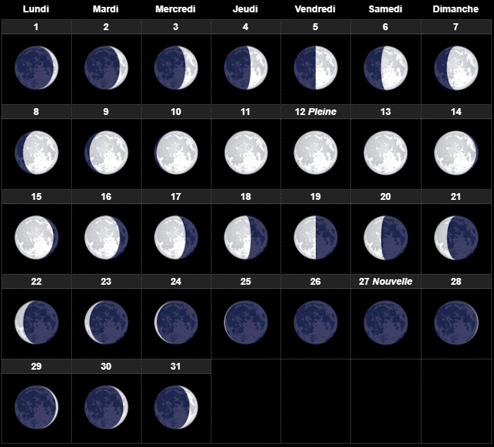 La Lune Calendrier 2022