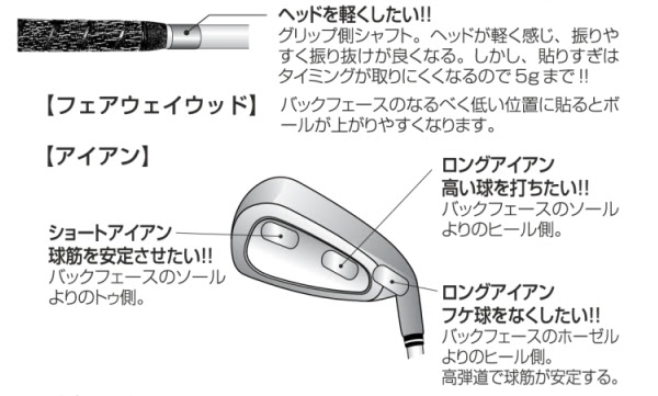 鉛の貼り方アドバイス