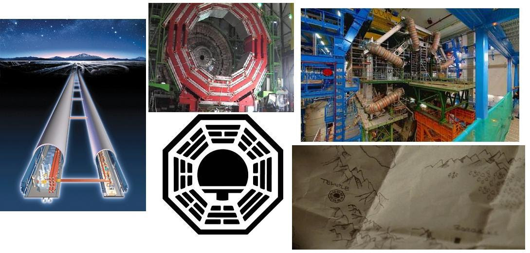 LinearCollider