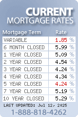 Canadian Mortgage Rates