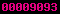 blogspot statistics