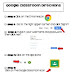 Google Classroom Sign In For Students At Home / Once you are logged in, you should see your child's google classroom dashboard.